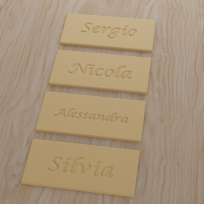 Nomi e Scritte Personalizzate